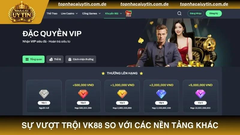 So sánh sự vượt trội VK88 so với các nền tảng cá cược khác